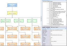 linking visio wbs modeler diagrams to