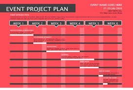 project plan templates excel