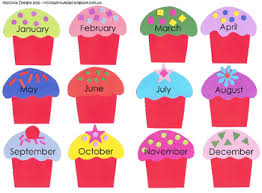 Class Birthday Cupcake Chart