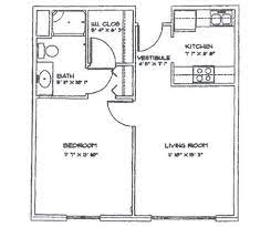 Convert Garage To Apartment Plans One