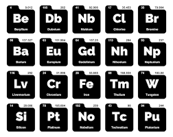 page 2 nickel periodic table images