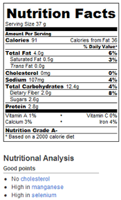 nutrition facts peanut er biscuits