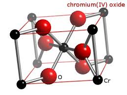 Image result for Chromium (IV) Compounds