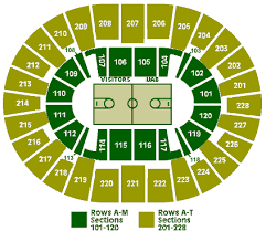 View Seat Page 2 Of 6 Charts Flow Charts