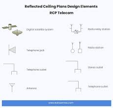 Reflected Ceiling Plan Symbols And