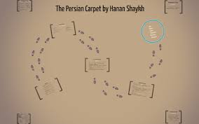 the persian carpet by claud pyza on prezi