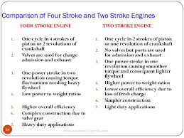A highly efficient six stroke internal combustion engine cycle     statistical variation software diagram case study cetol   sigma