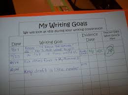 Seventh Grade Writing Goals Point Rubric That Assesses