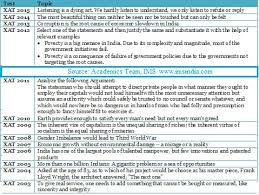 XAT       Strategy to Write Essay in    Minutes Essay Writing forms an  integral part    
