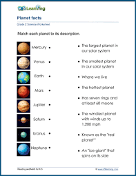 our solar system worksheets k5 learning