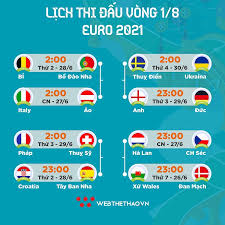 Bnews vòng bảng euro 2020 đã khép lại sau 2 trận đấu cuối cùng ở bảng f. Osshqvo 3rafbm