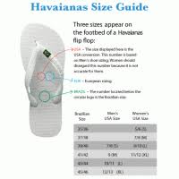 Havaianas Size Chart Cm Kids Size Guide
