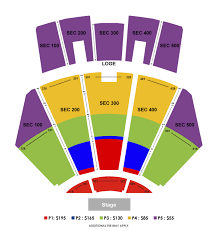 Reasonable Nokia Theatre Seating Chart View Helen Hayes