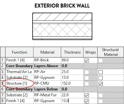 8 Tips To Understand Revit Wall Joins