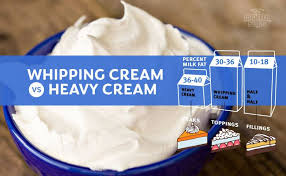 whipping cream and heavy cream