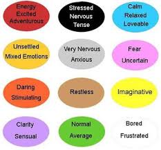 Mood Ring Colour Chart Another Loves
