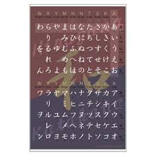 Japanese Kana Chart Large Poster W Stroke Order J