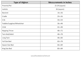 Afghan Sizing Guide B Hooked Crochet Knitting