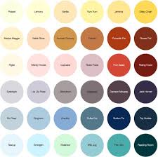 Dulux Masonry Paint Colour Chart Dulux Exterior Paint Colour