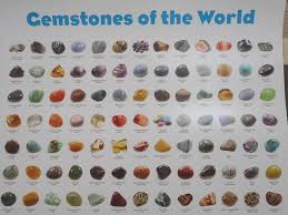 Crystal Chart Gemstones Of The World Wall Chart A2 Covering