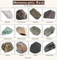 metamorphic rocks definition