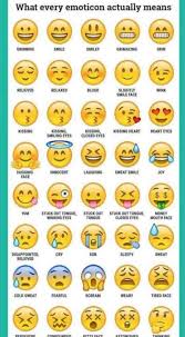 emoji meaning images shiva krishna