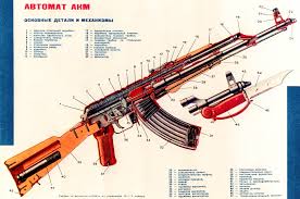 Gun Schematic HD Wallpapers & Backgrounds In High Definition - All HD  Wallpapers