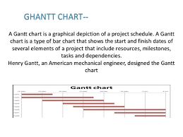Gantt And Pert Chart
