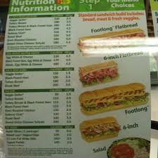 subway sandwich spot