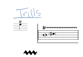 The trill is a clear example of how the performance of musical ornaments differs according to the time period from which the piece of music you are playing comes from! How To Play Ornaments Trills Mordents And More Pianotv Net