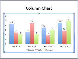 Quick Layouts For Charts In Powerpoint 2011 For Mac