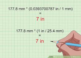 How To Convert Inches To Millimeters 14 Steps With Pictures
