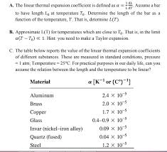 solved problem 3 a the linear thermal