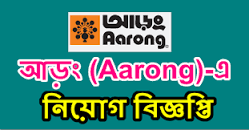 Private Job circular 2021 এর ছবির ফলাফল