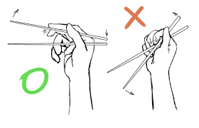 How to use chopsticks good. Is There A Right And A Wrong Way To Hold Chopsticks While Eating Chinese Food Quora