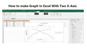 plot an excel chart with two x a