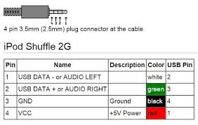 Wiring Diagram For Ipod Shuffle Port Reading Industrial