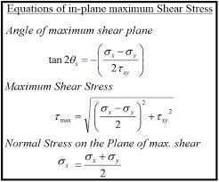 maximum in plane shear stress