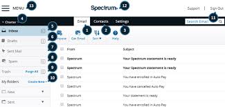 Spectrum Email Login Charter Webmail Spectrum Net Sign In