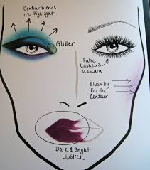 18 mac to makeup tips makeup