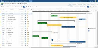 Using Jira For Project Portfolio Management The Best Jira