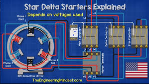Star Delta Starters Explained The Engineering Mindset
