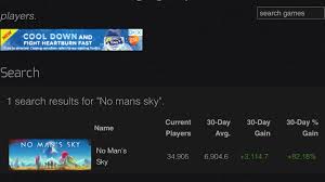 From Steam Charts 35 000 Players Thats Insane Was It Like