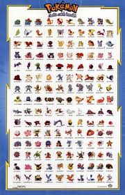 Pokemon The First Movie Movie Poster 11 X 17 Item Mov198992