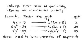 Copy Of Gcf And Factor Polynomials