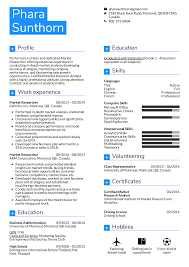 Resume Examples By Real People Market Researcher Resume