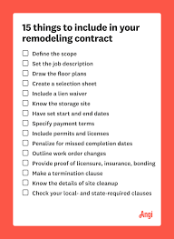 home renovation contract what should