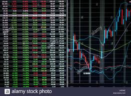 Stock Market Charts And Numbers Displayed On Trading Screen