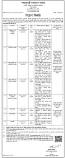 Ministry of Industries MOIND Job Circular 2023 - www.moind ...