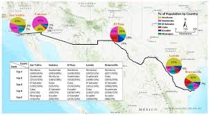 Check spelling or type a new query. Social Sciences Free Full Text Im Mobility At The Us Mexico Border During The Covid 19 Pandemic Html